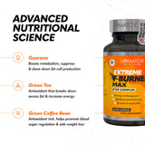 Extreme Fat Burner Max – with G²CB™